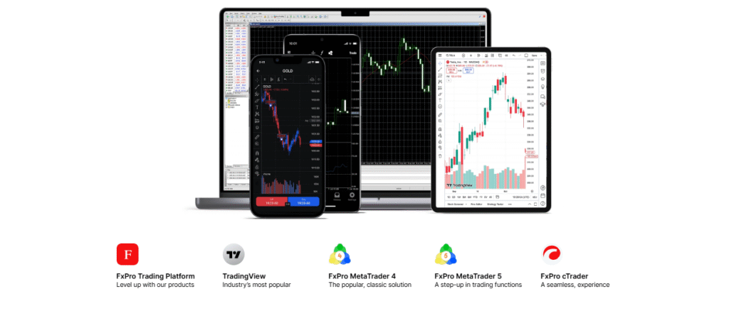 Browse the full range of platforms