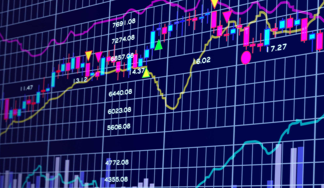 Types of Analysis When Trading in Financial Markets