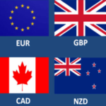 Currency Pairs to Trade for Beginners