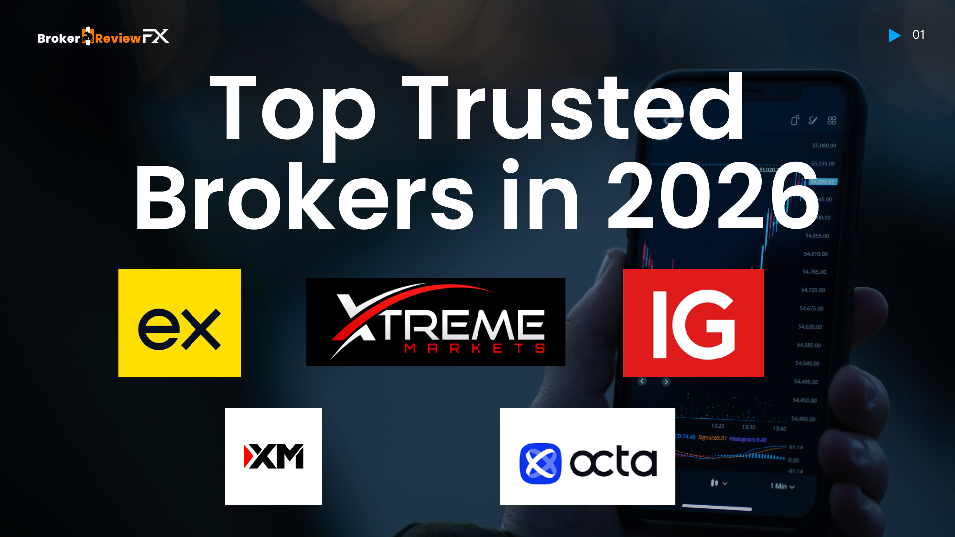 top trusted forex broker