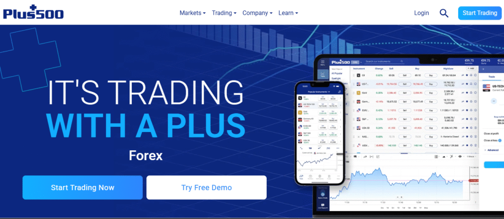 IT'S TRADING with a Plus