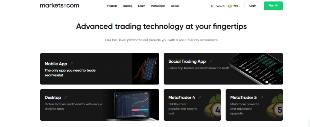 Advanced trading technology at your fingertips
