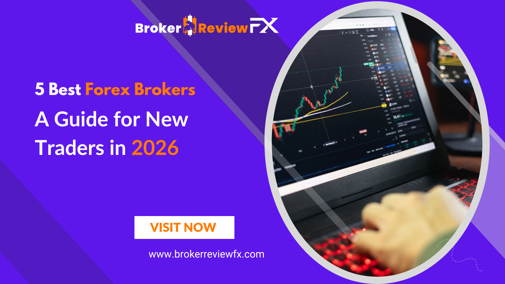 best forex brokers