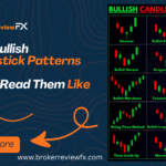 Forex Bullish Candlestick Patterns | Read Them Like a Pro