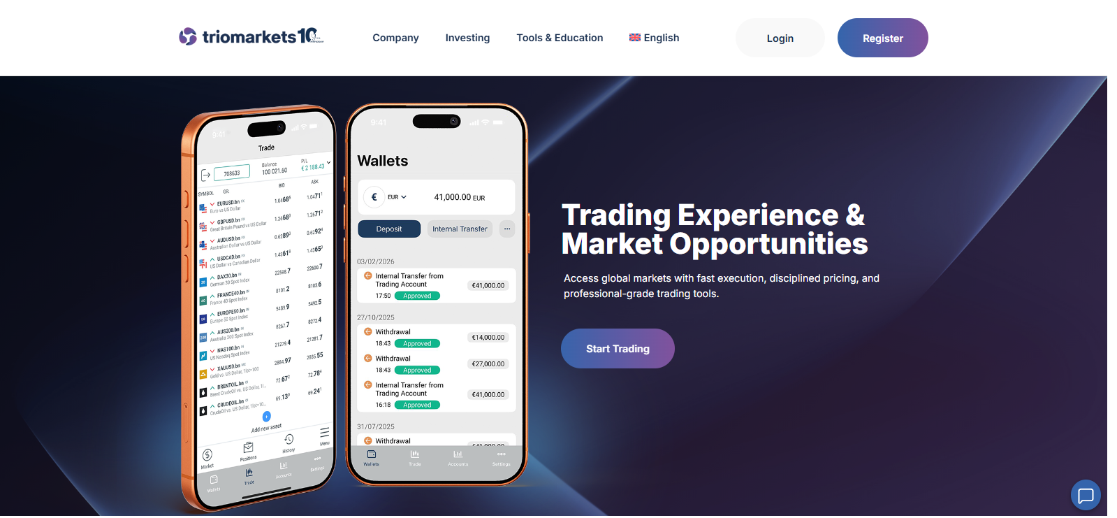 TrioMarkets