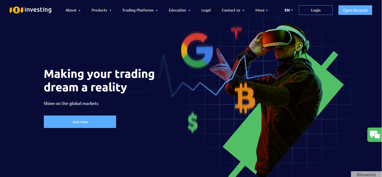 101investing