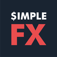 $imple fx logo