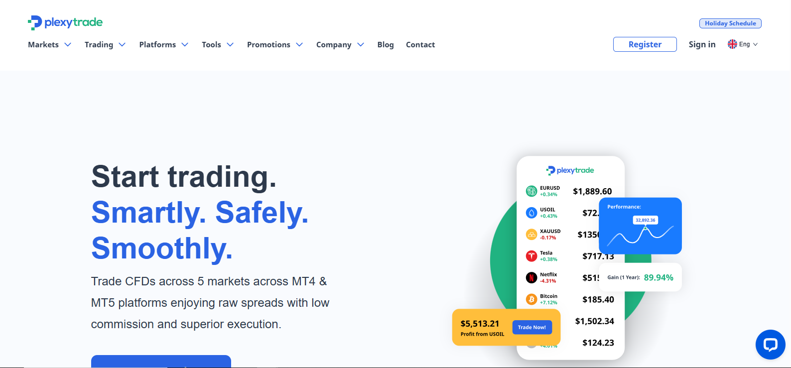 Plexytrade