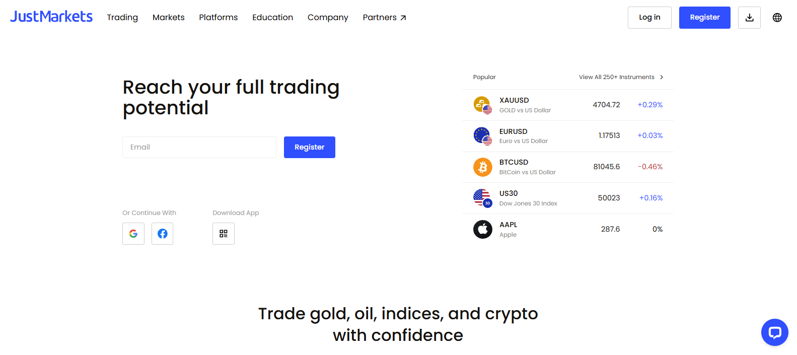 Justmarkets