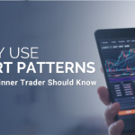 forex Chart Patterns